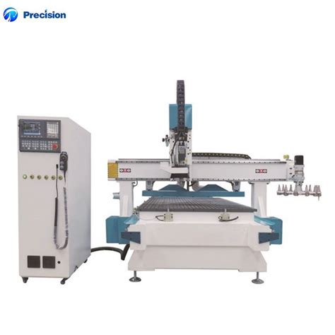 china atc cnc machine factory|China Atc Machine Manufacturers and Factory, Suppliers .